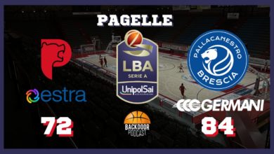 Brescia trionfa su Pistoia con Della Valle e un terzo quarto dominante. Pagelle sul Backdoorpodcast.com.