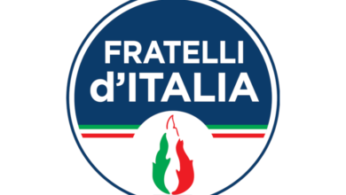 Fratelli d'Italia, simbolo