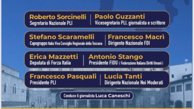 Il futuro dell'Area Liberale in Italia, una prospettiva da esplorare.