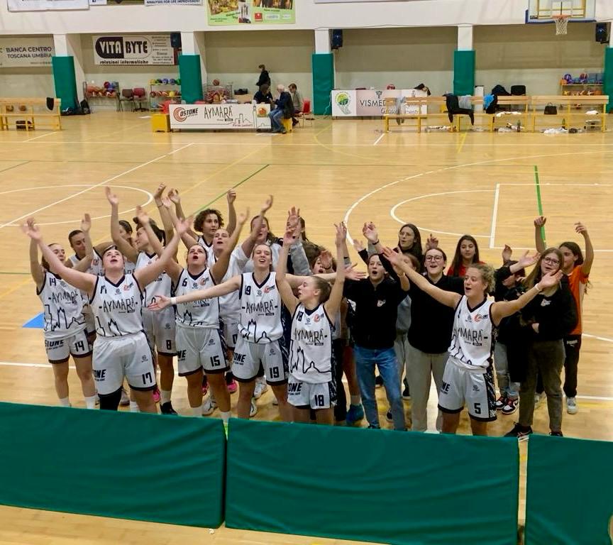 Grande vittoria del Costone nel basket B femminile