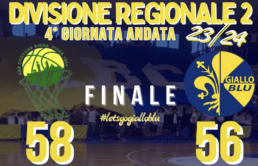 Il Gialloblu Castelfiorentino inciampa nella prima sconfitta sul parquet del Costone Siena: 58-56 il finale al PalaOrlandi