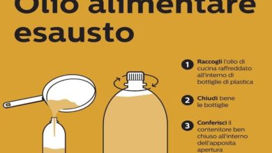 Raccolta dell’olio alimentare: nuove postazioni in provincia di Siena