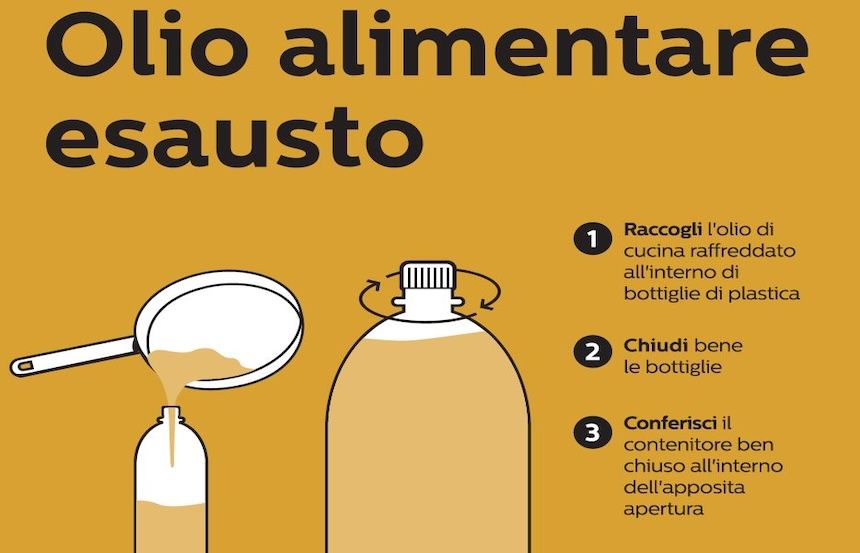 Raccolta dell’olio alimentare: nuove postazioni in provincia di Siena