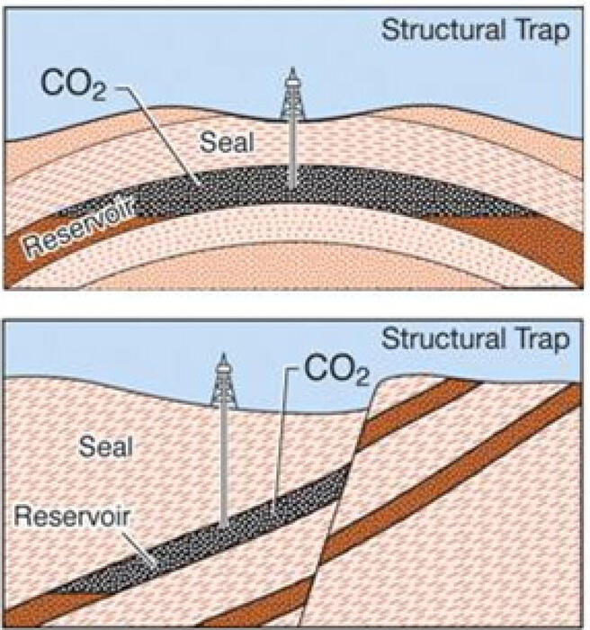 Dl Infrastrutture, nasce comitato per cattura del carbonio