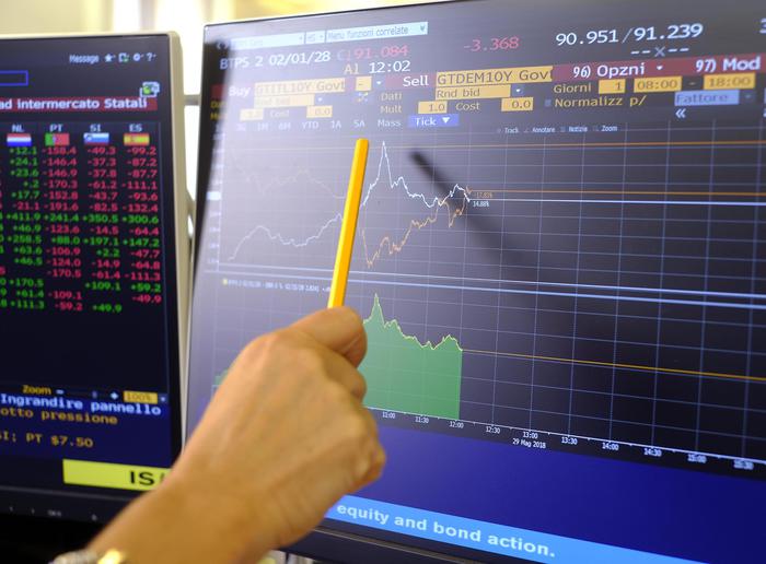 Lo spread sotto i 140 punti, ma il rendimento sale al 4%