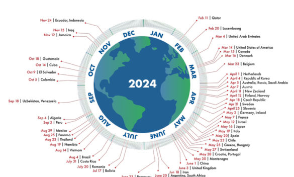 Wwf, il primo agosto è l'Overshoot Day 2024 della Terra